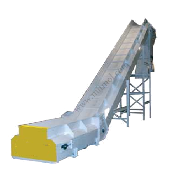 Cleated and Side walled Conveyors
